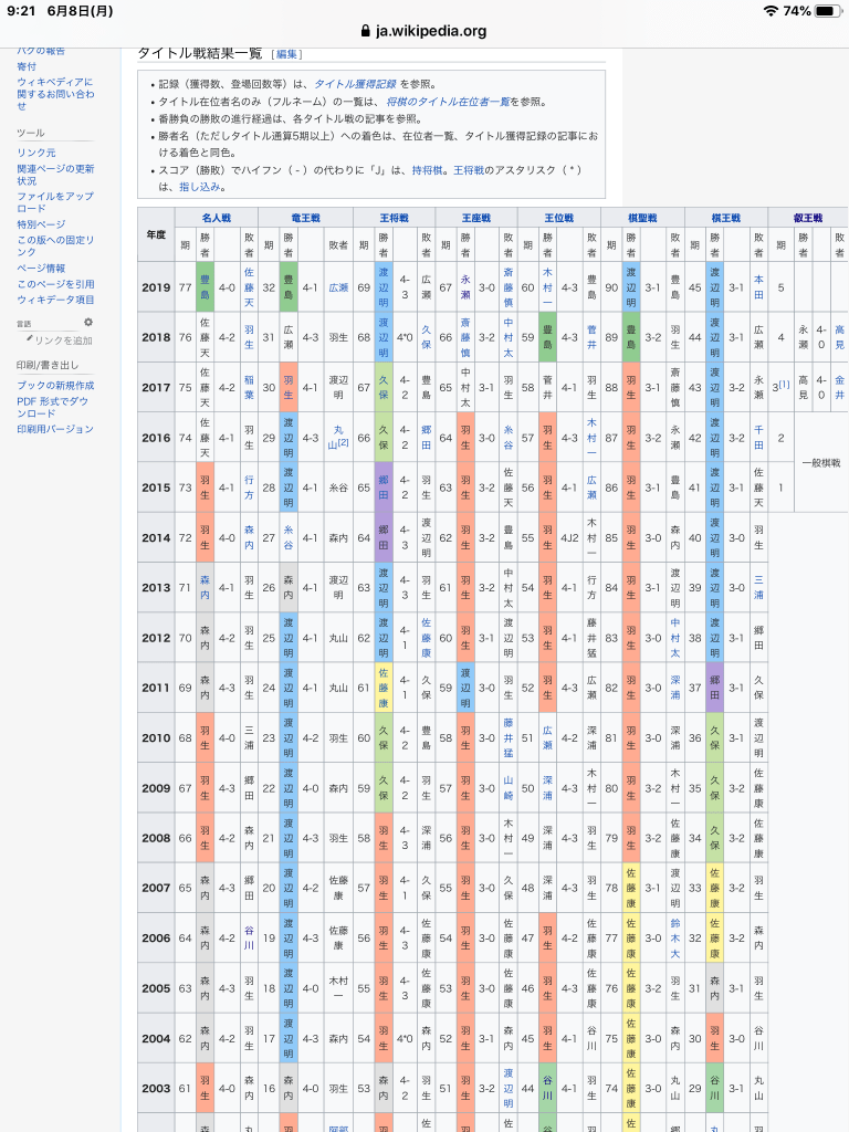 55619D63-B6BA-450C-9CB9-5293D89CC345